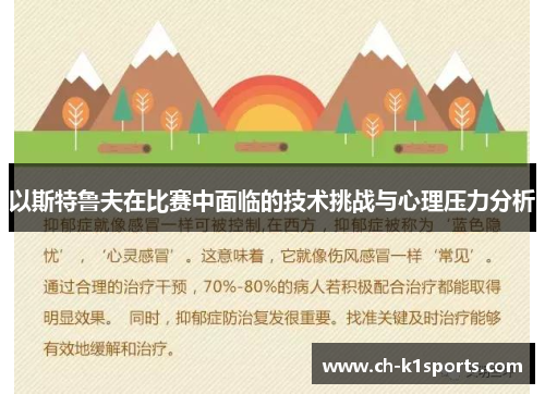 以斯特鲁夫在比赛中面临的技术挑战与心理压力分析