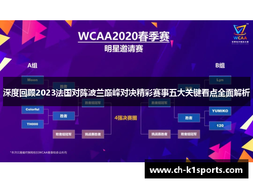 深度回顾2023法国对阵波兰巅峰对决精彩赛事五大关键看点全面解析