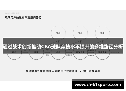 通过战术创新推动CBA球队竞技水平提升的多维路径分析 通过战术创新推动CBA球队竞技水平提升的多维路径分析